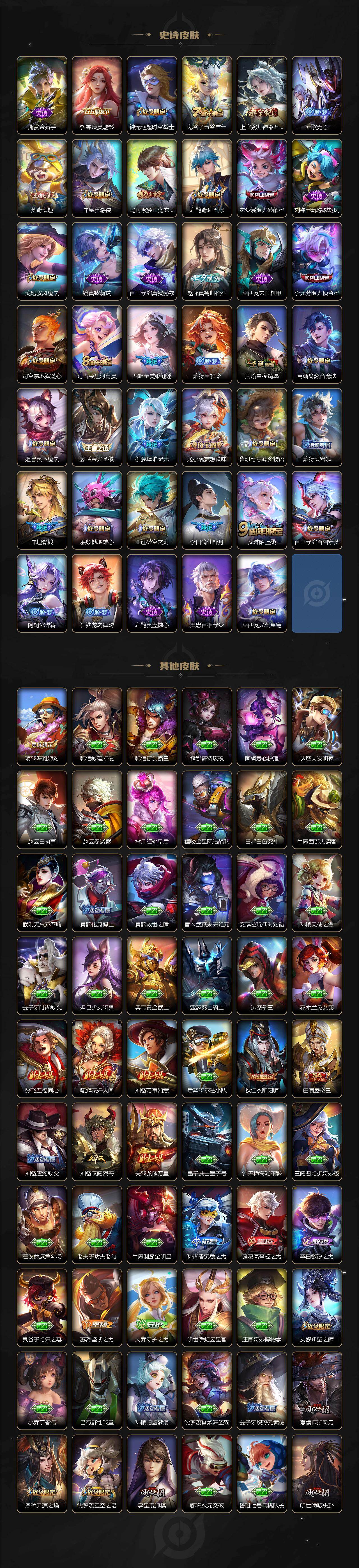 WZ03431059王者荣耀账号详情图5