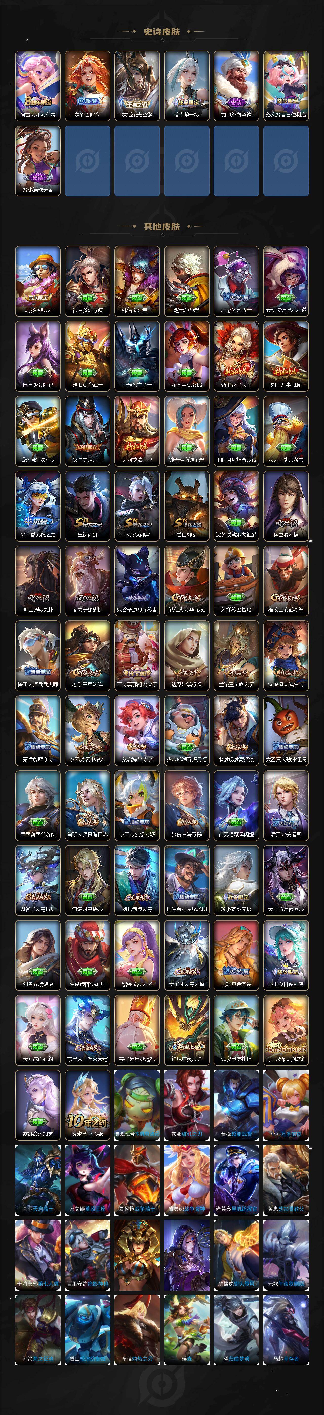 WZ03431861王者荣耀账号详情图3