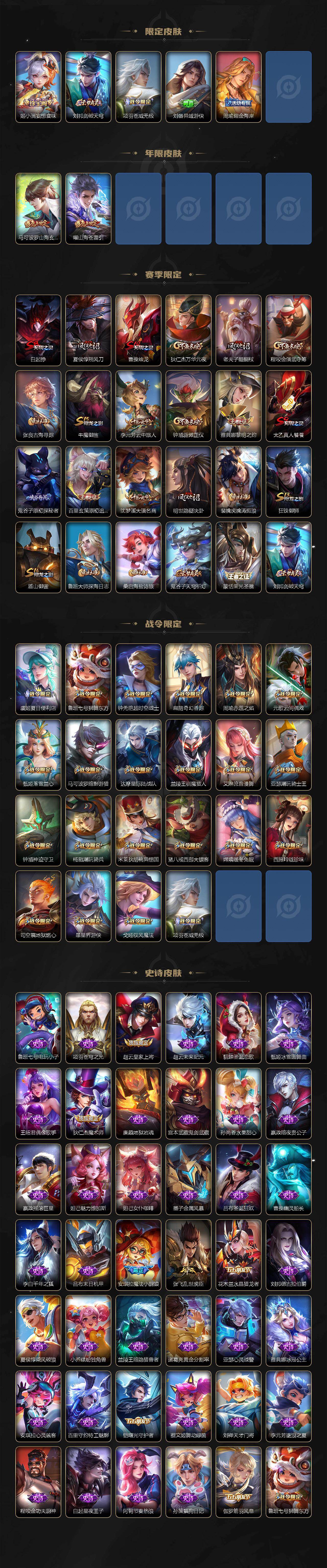 WZ03431235王者荣耀账号详情图3