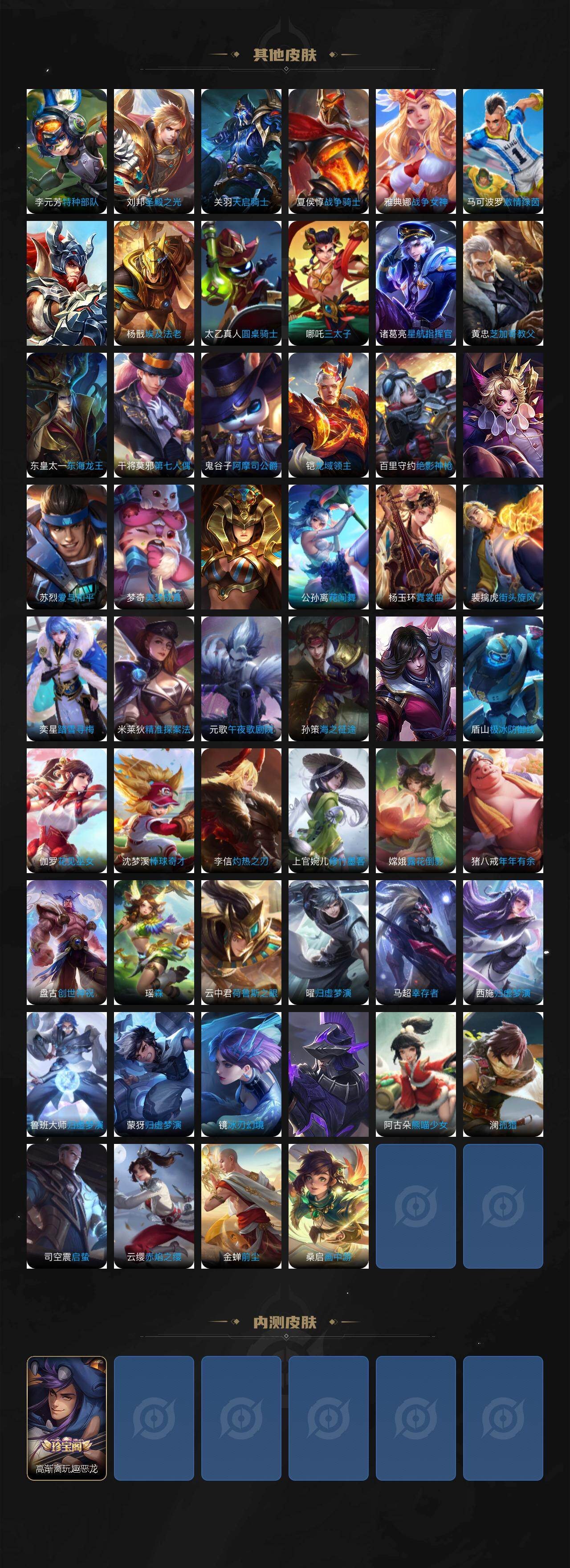 WZ03431235王者荣耀账号详情图6