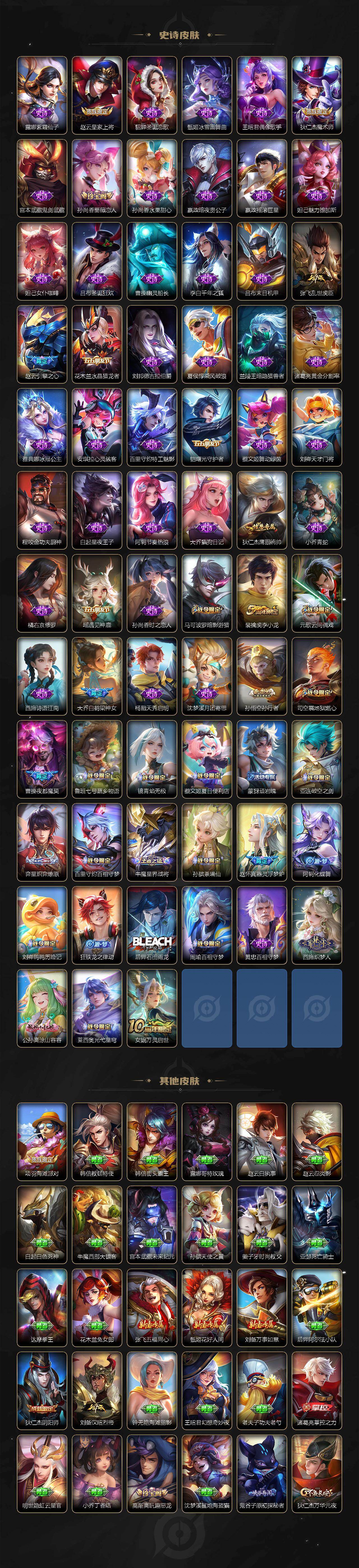 WZ03431212王者荣耀账号详情图3