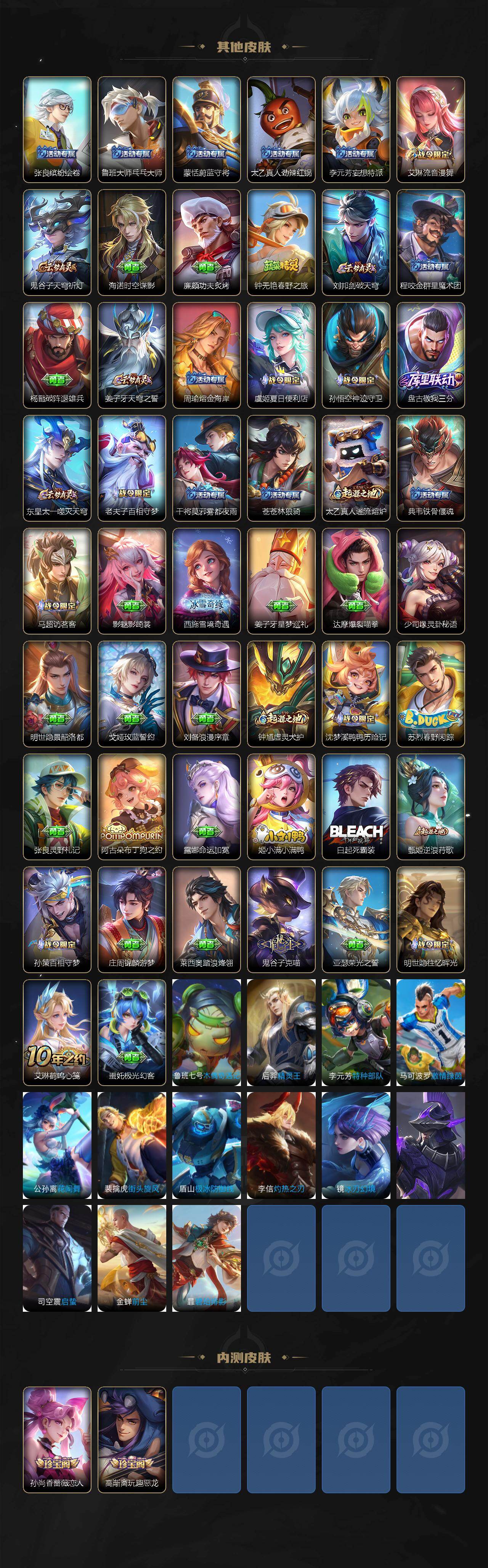 WZ03431212王者荣耀账号详情图4