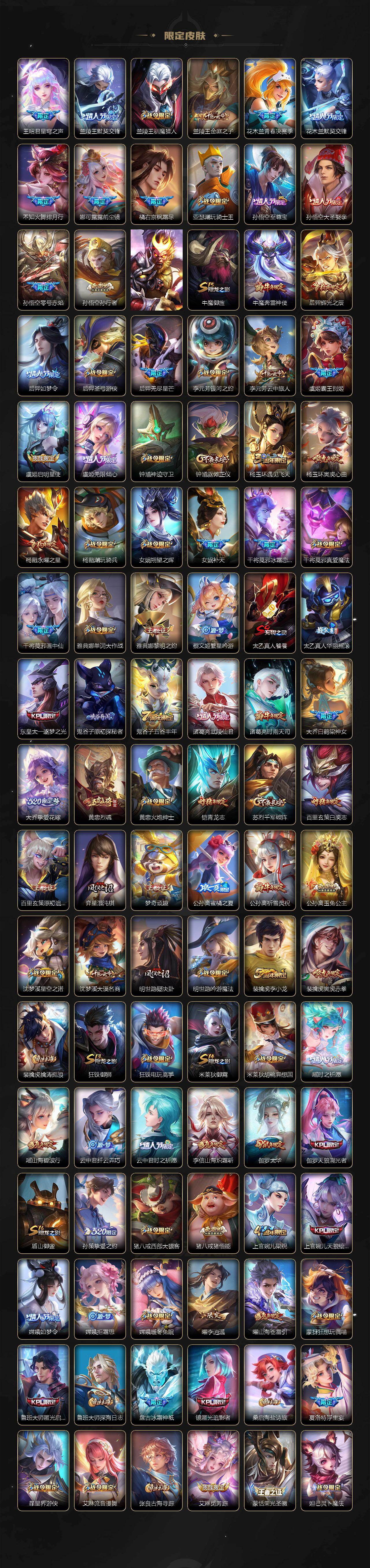 WZ03430386王者荣耀账号详情图4