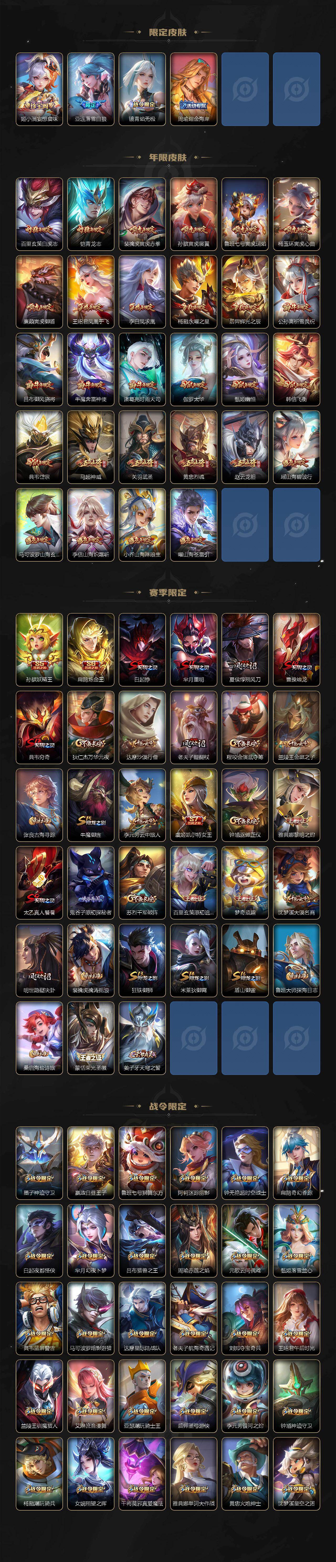 WZ03430386王者荣耀账号详情图5