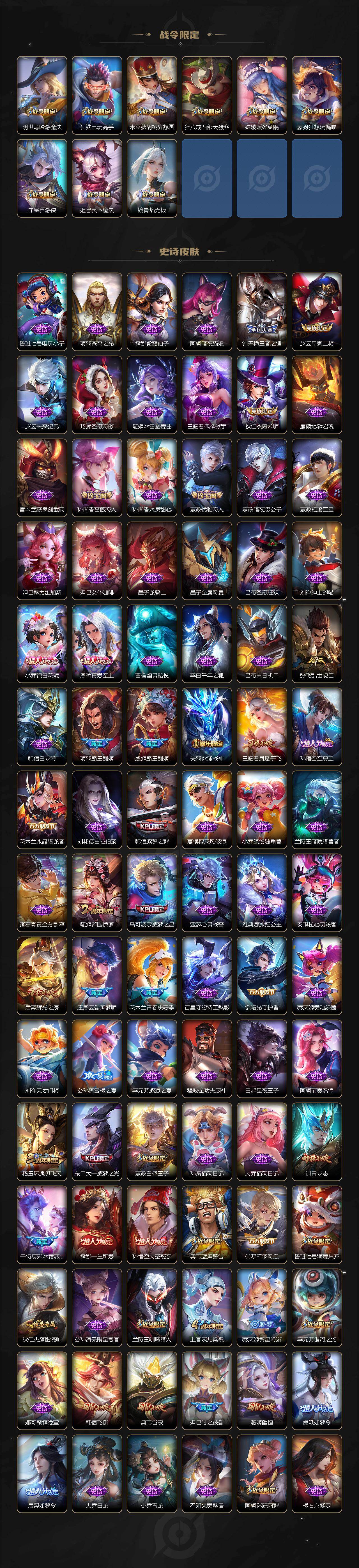 WZ03430386王者荣耀账号详情图6