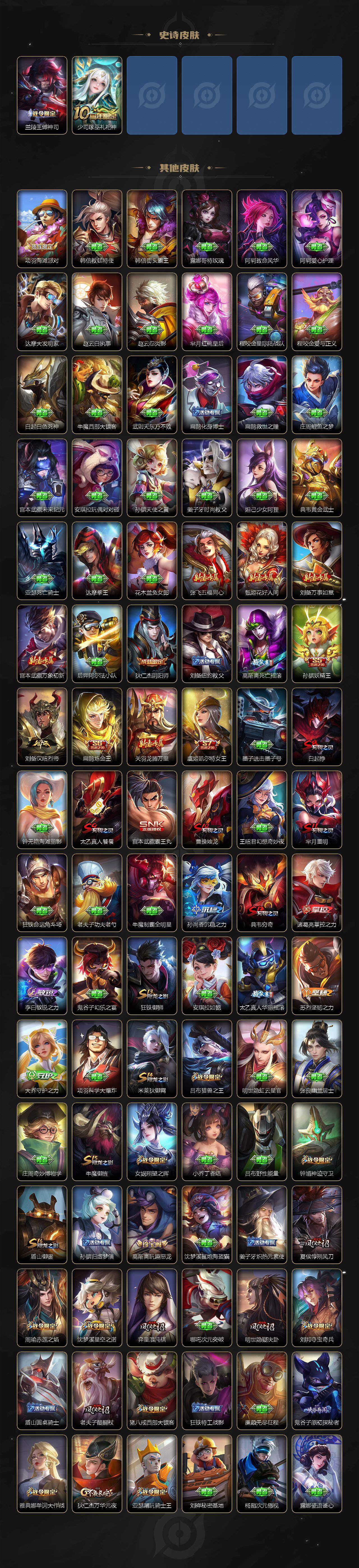 WZ03430386王者荣耀账号详情图8