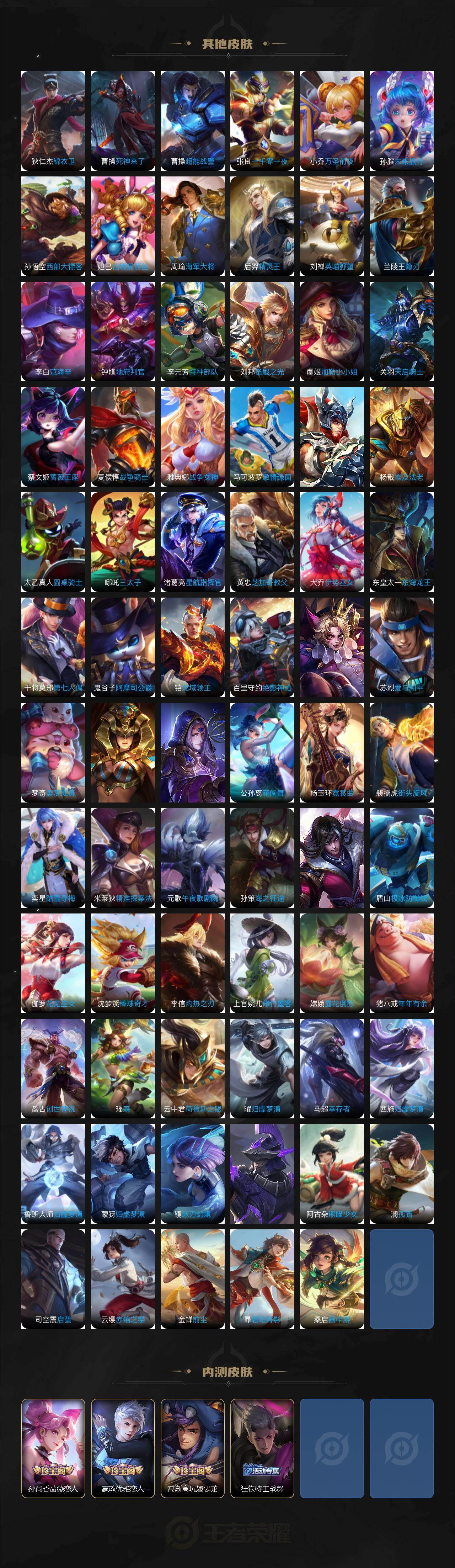 WZ03430386王者荣耀账号详情图10