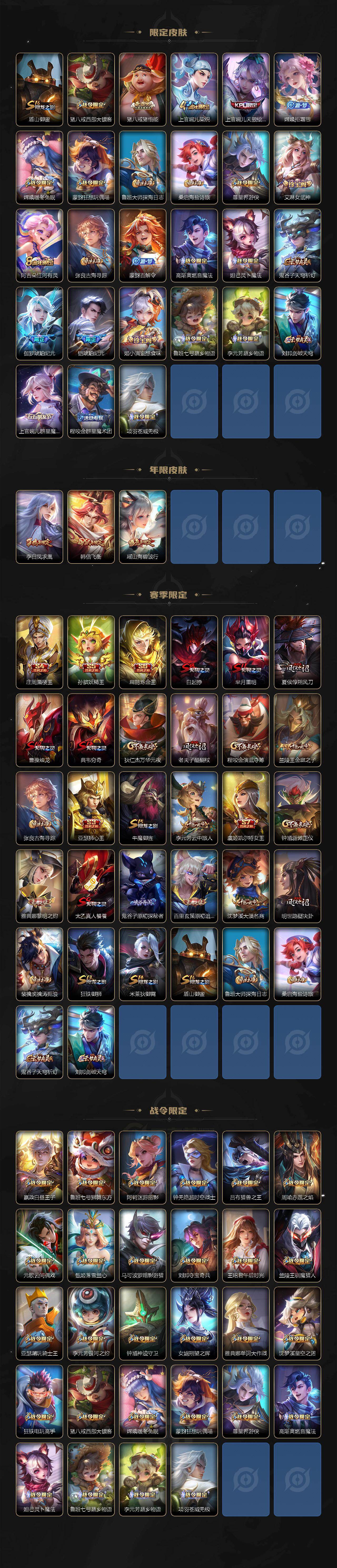 WZ03431265王者荣耀账号详情图3