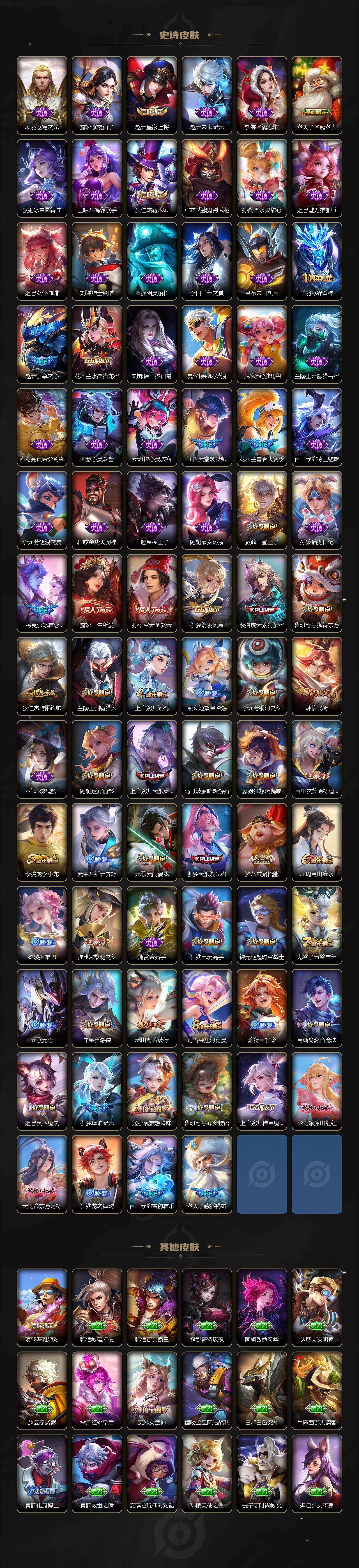 WZ03431265王者荣耀账号详情图4