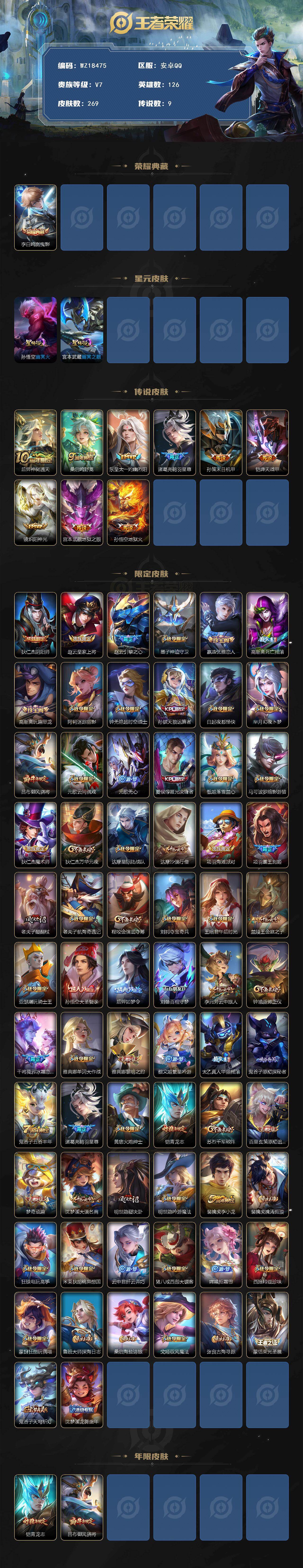 WZ03431827王者荣耀账号详情图2