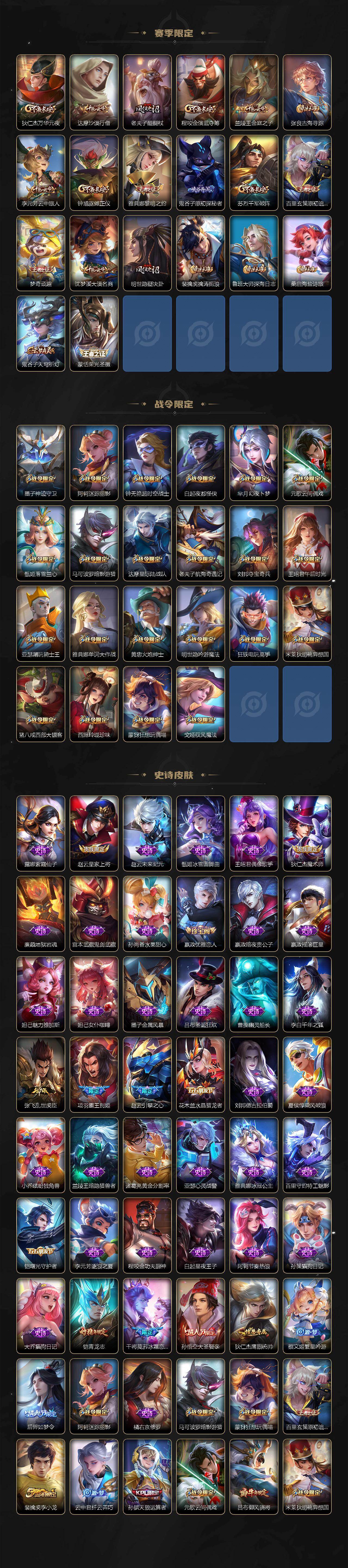 WZ03431827王者荣耀账号详情图3