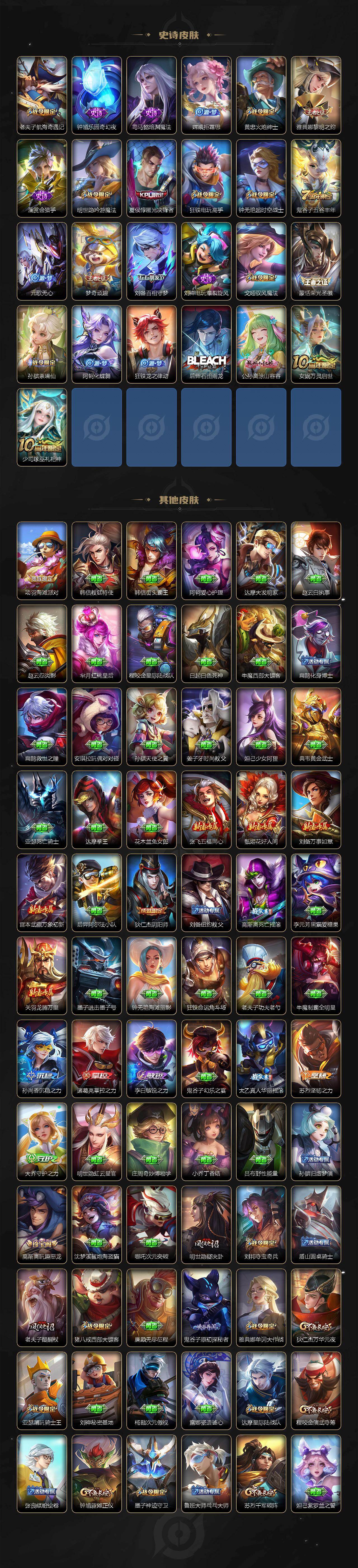 WZ03431827王者荣耀账号详情图4