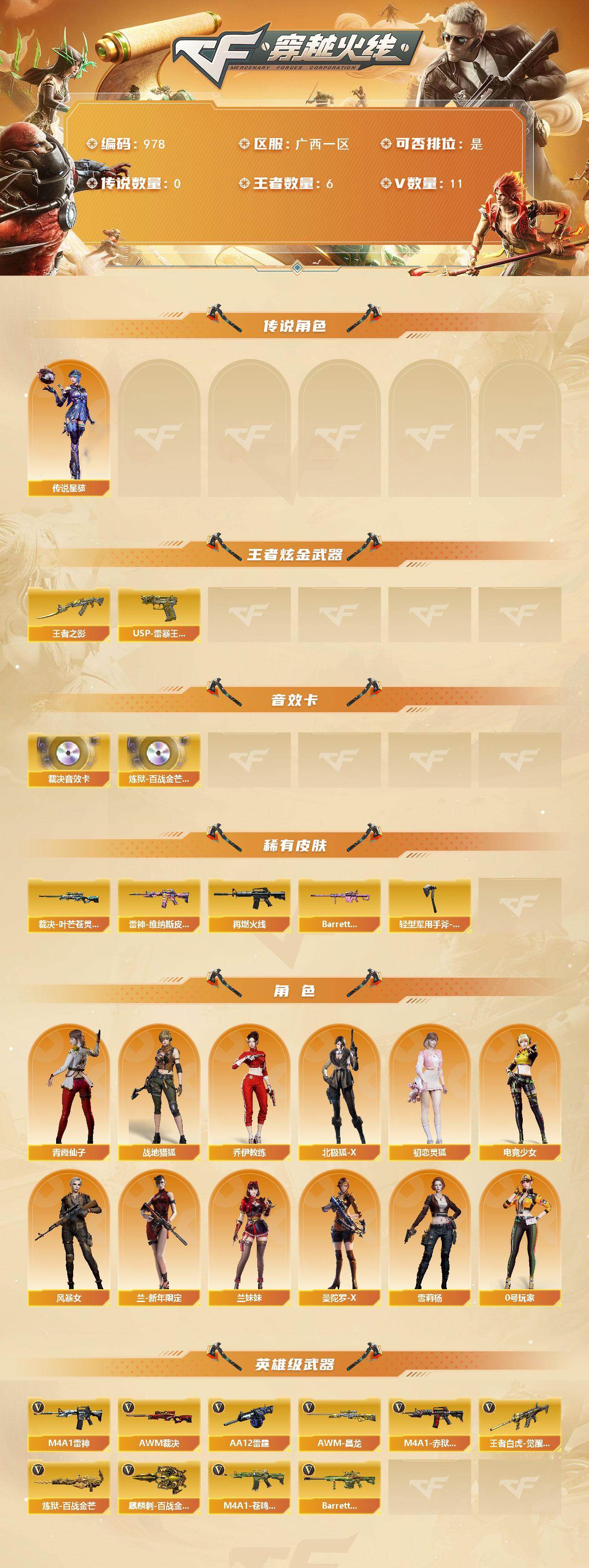 CFCMW421601穿越火线账号详情图2