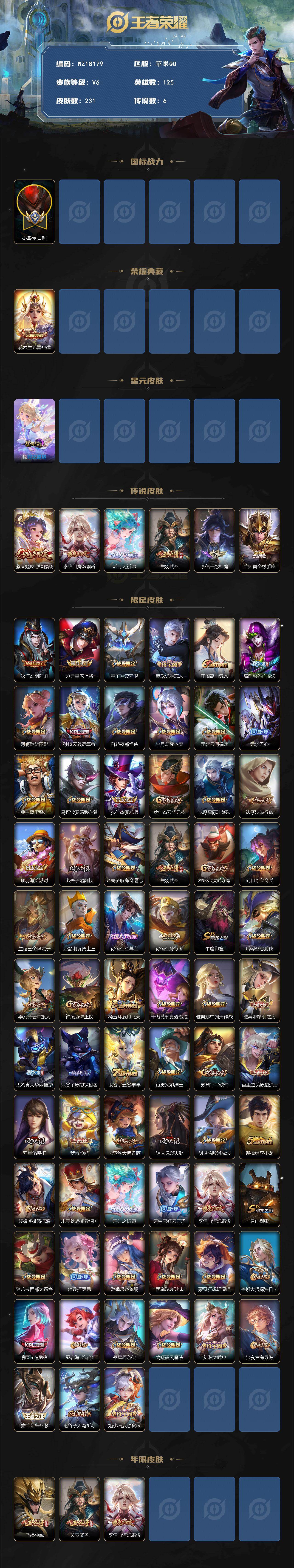 WZ03431816王者荣耀账号详情图2