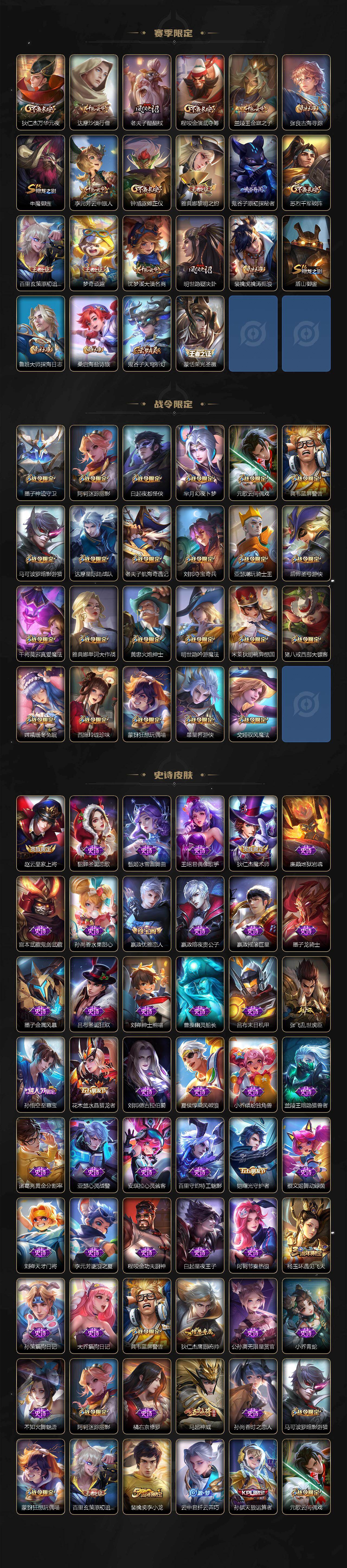 WZ03431816王者荣耀账号详情图3