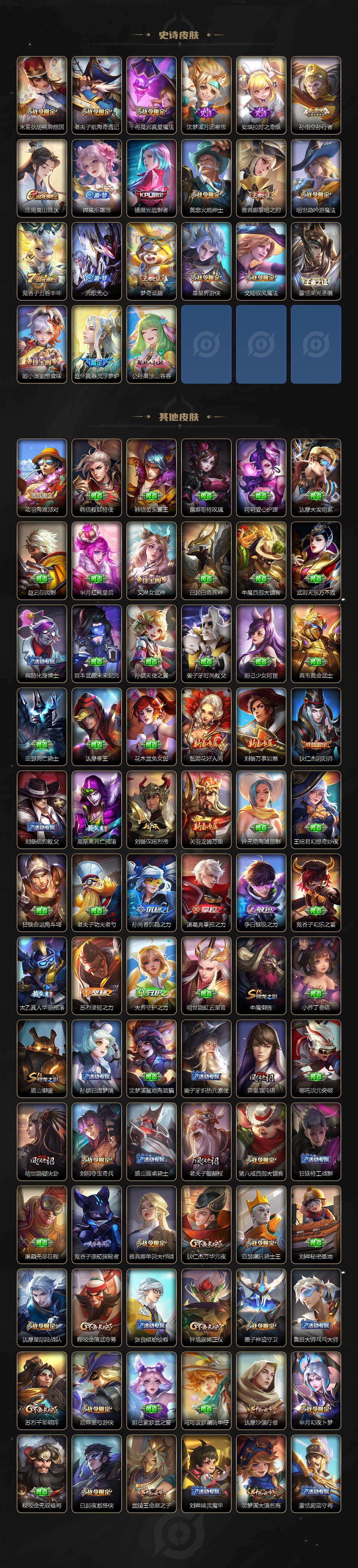 WZ03431816王者荣耀账号详情图4