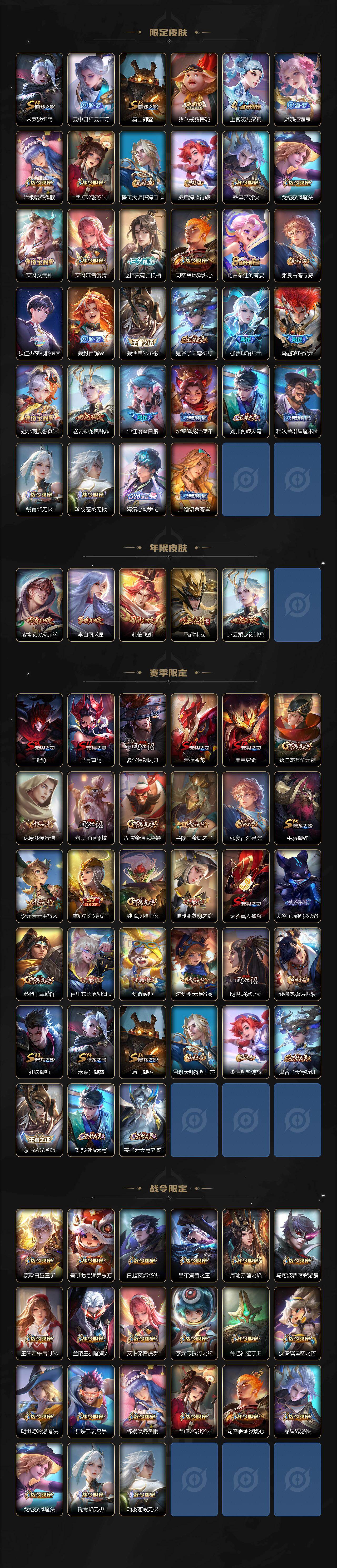 WZ03431241王者荣耀账号详情图3