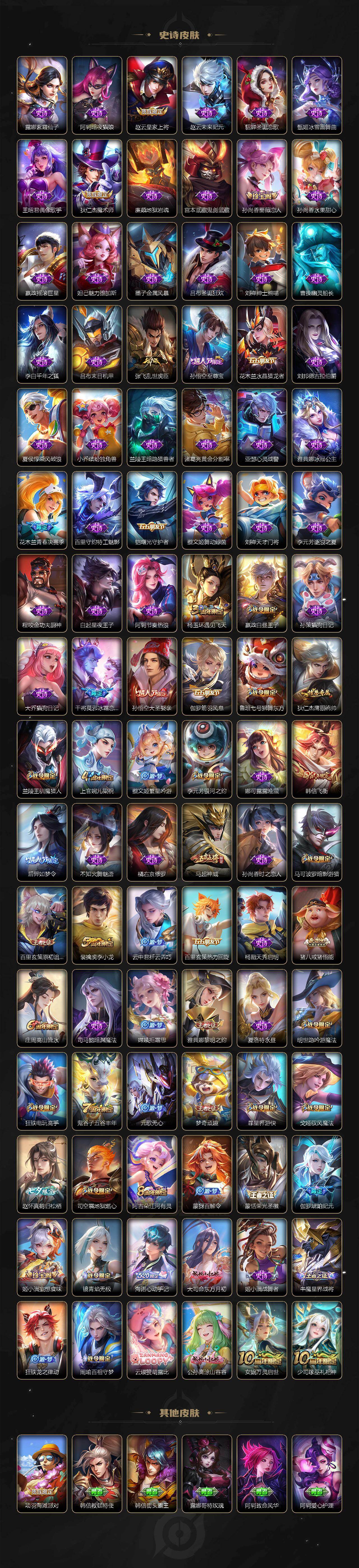 WZ03431241王者荣耀账号详情图4