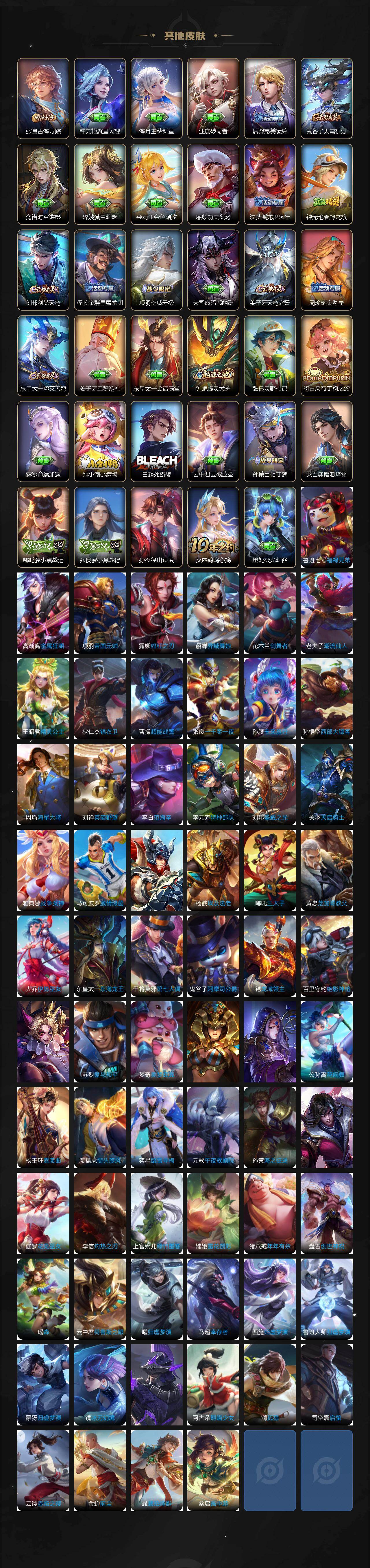 WZ03431241王者荣耀账号详情图6