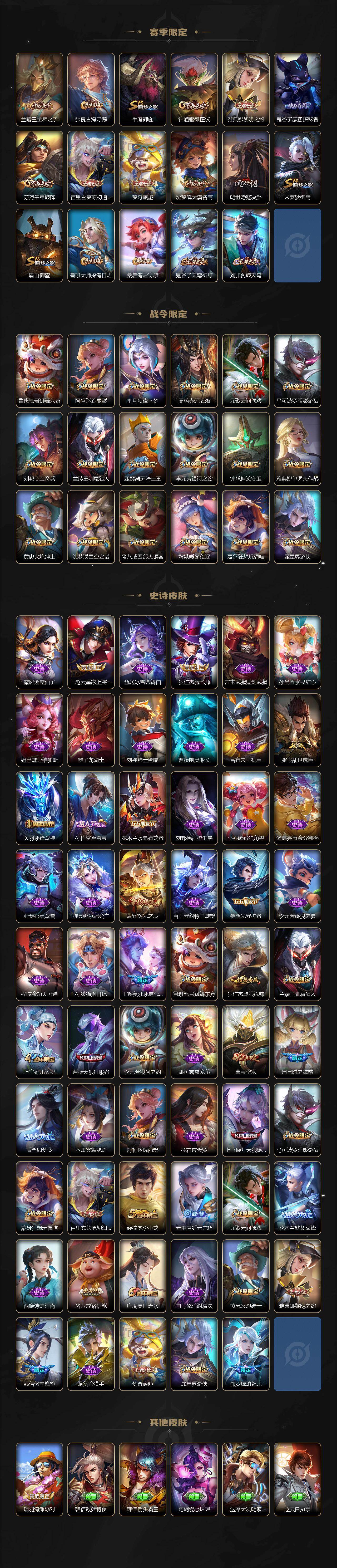 WZ03431825王者荣耀账号详情图3