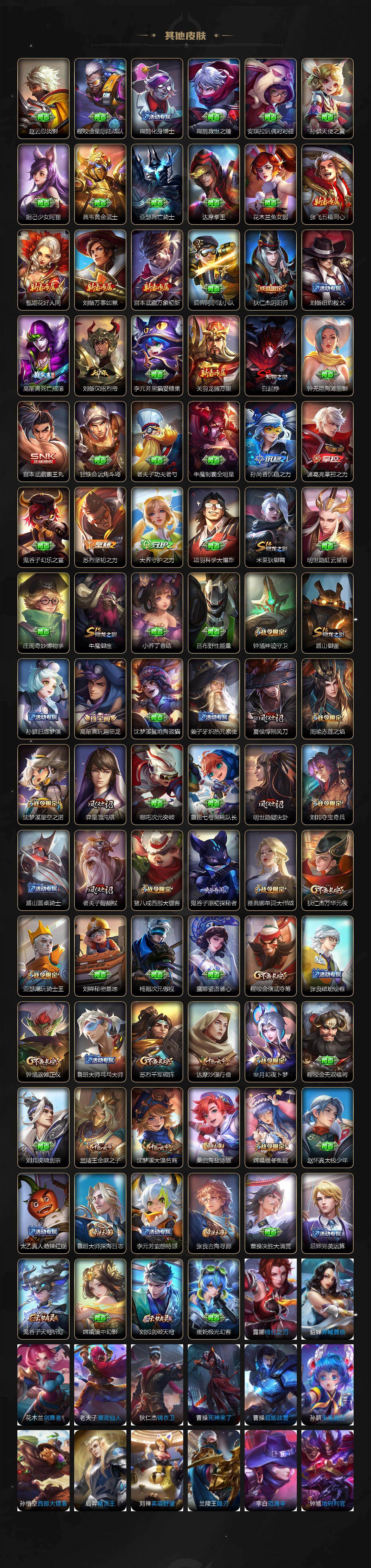 WZ03431825王者荣耀账号详情图4