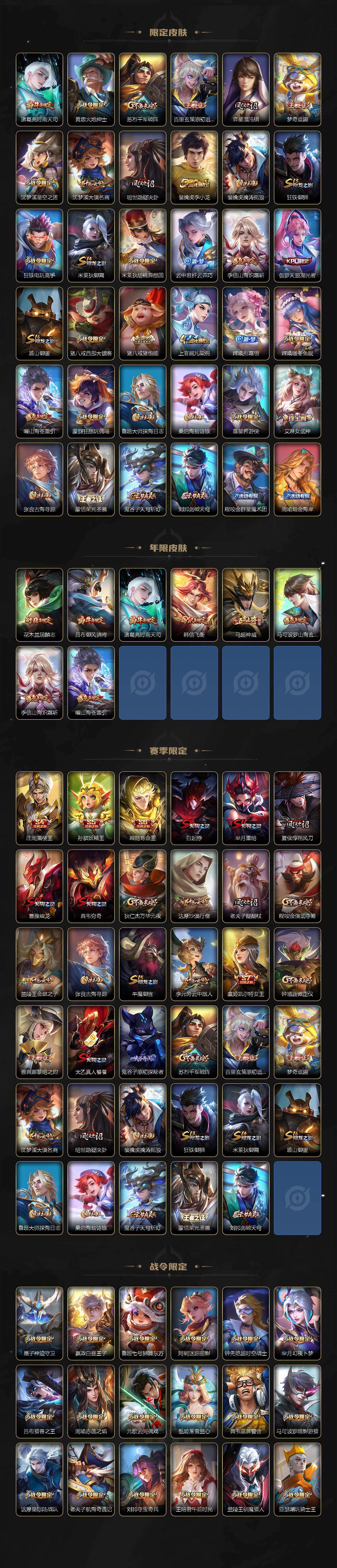 WZ03431401王者荣耀账号详情图3