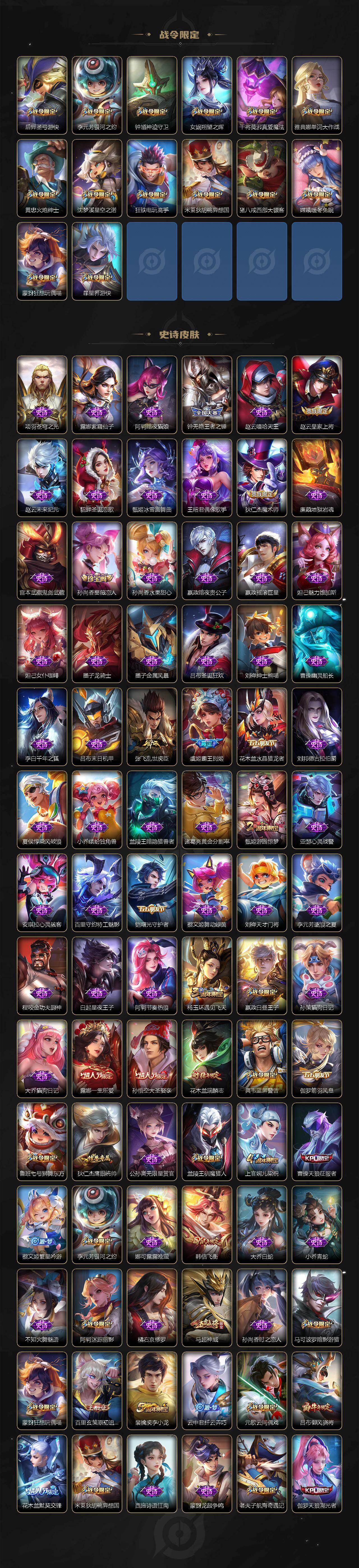 WZ03431401王者荣耀账号详情图4