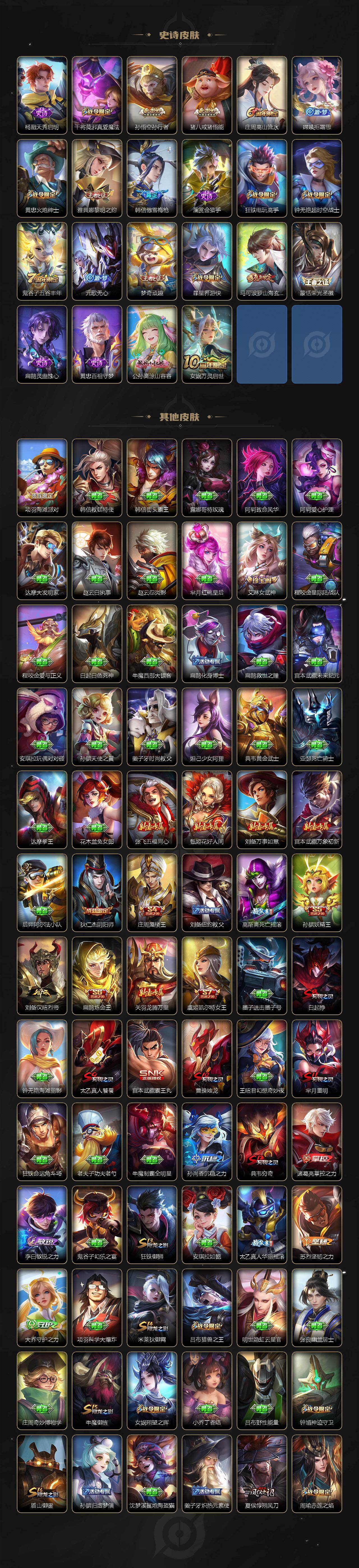 WZ03431401王者荣耀账号详情图5