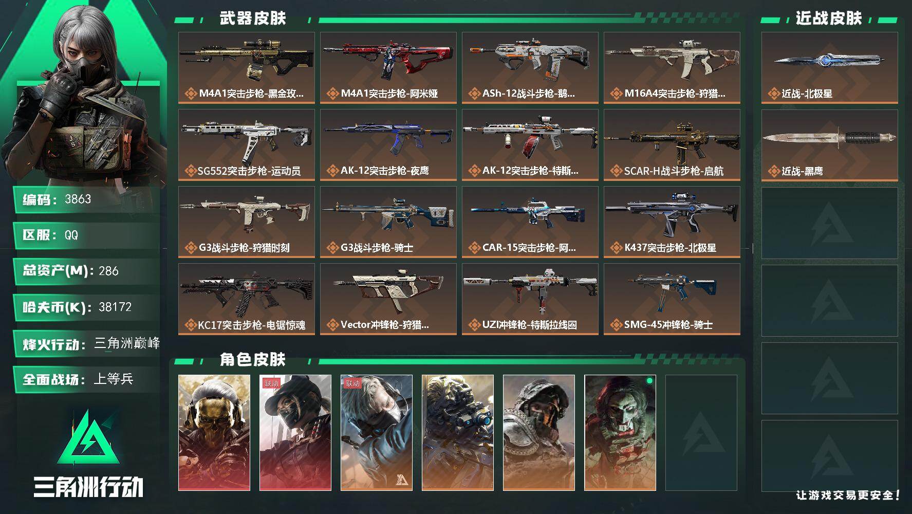 三角洲行动账号QQ总资产(M)：286M/哈夫币(K)：38172K/哈夫币(K)：38172K/传说枪皮数：24/全