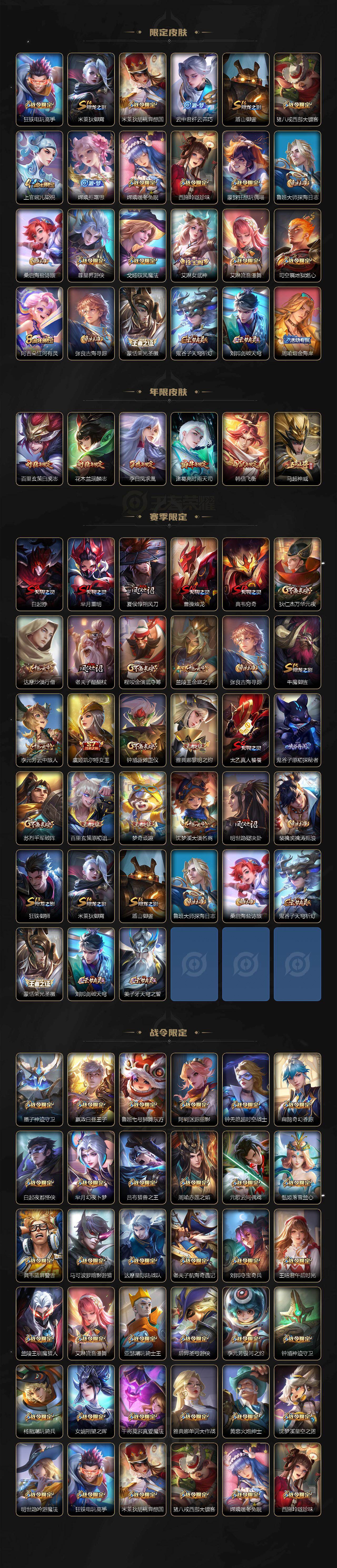 WZ03431814王者荣耀账号详情图3 WZ03431814王者荣耀账号详情图3