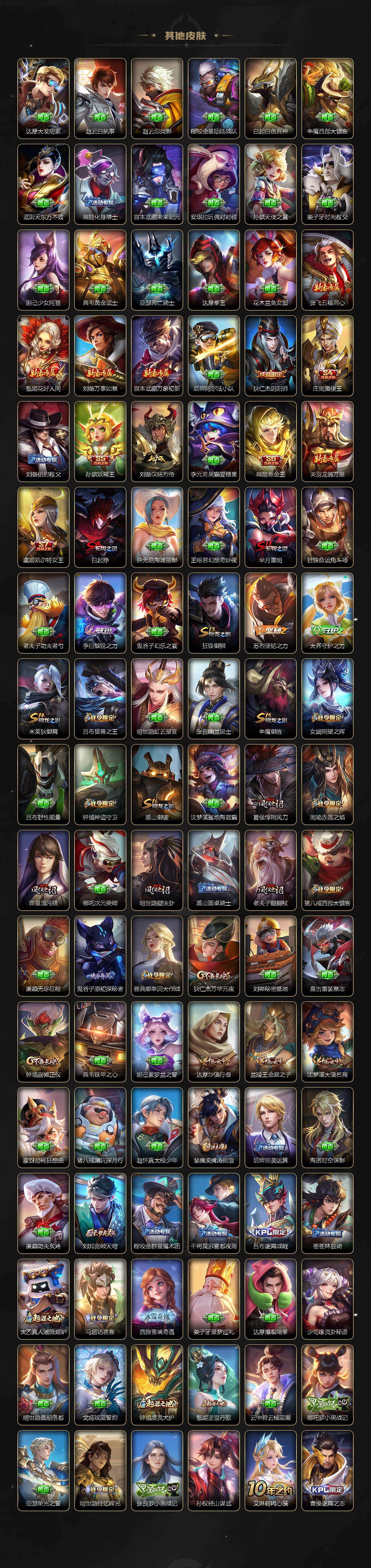 WZ03431093王者荣耀账号详情图4