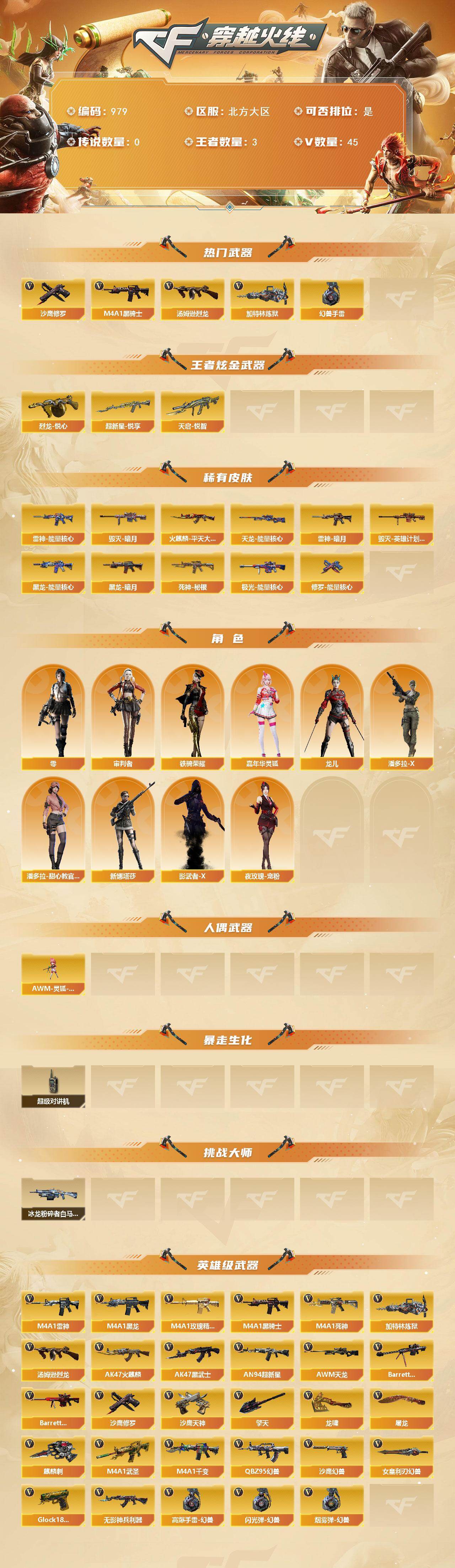 CFCMW421420穿越火线账号详情图2