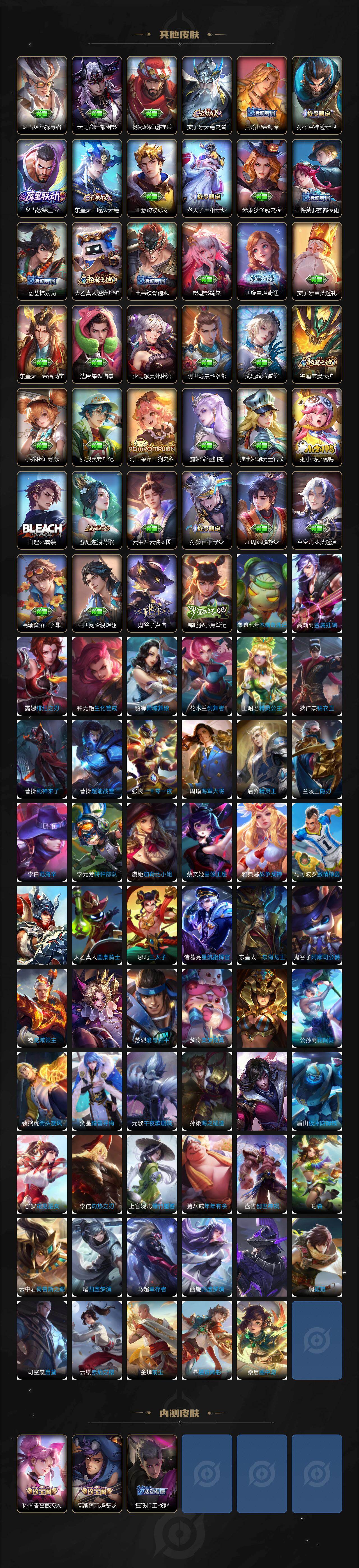 WZ03431068王者荣耀账号详情图6