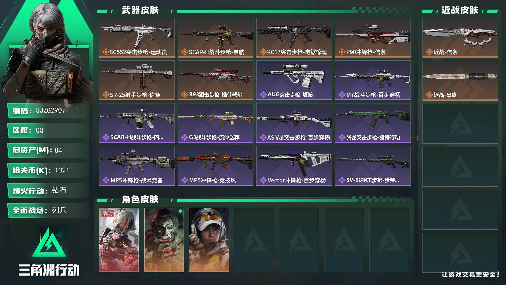 三角洲行动账号QQ【SJZG2907】总资产(M)：84M/哈夫币(K)：1321K/哈夫币(K)：1321K/传说枪皮数：6/全面战场等级：8_段位：列兵/烽火地带等级：60_段位：钻石/骇爪-维什戴尔/红狼-电锯