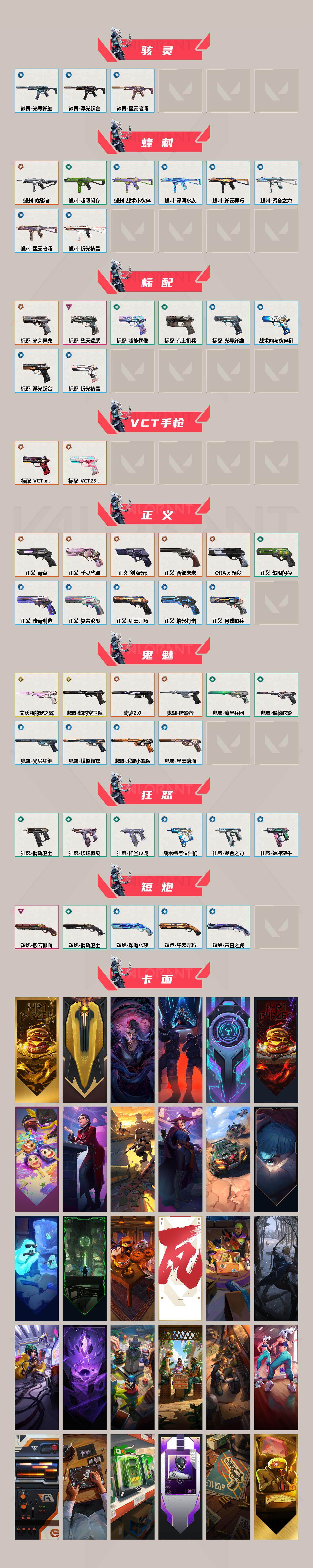 WWQQM42468无畏契约账号详情图5