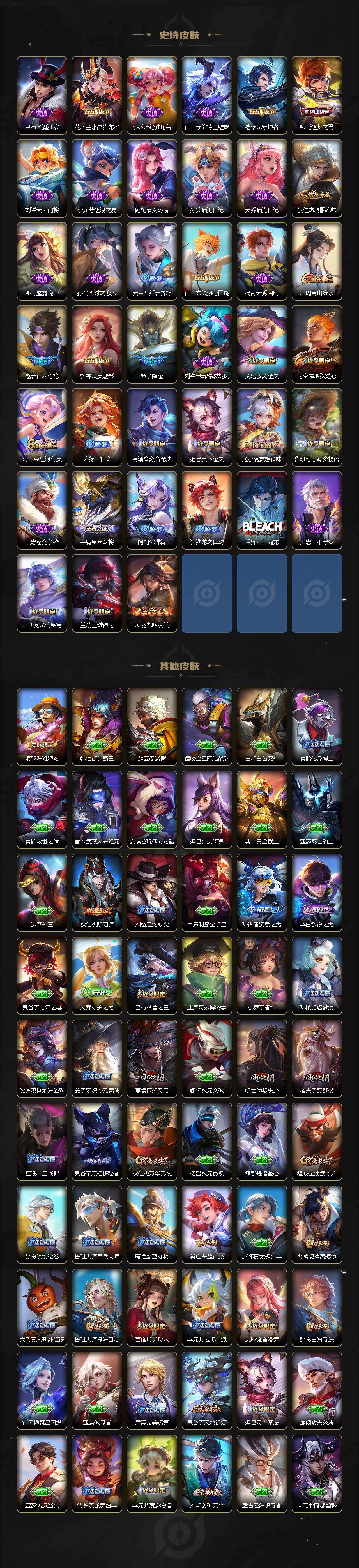 WZQM442811王者荣耀账号详情图4