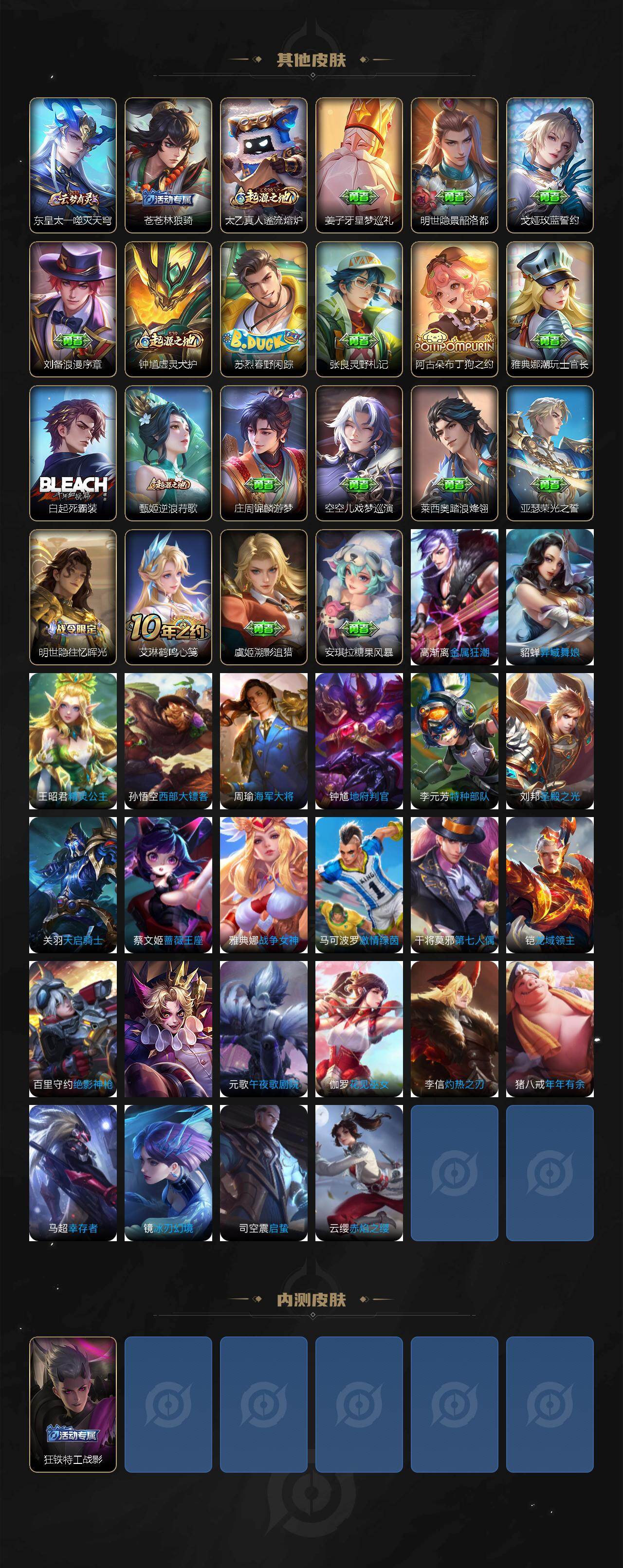 WZQM442811王者荣耀账号详情图5