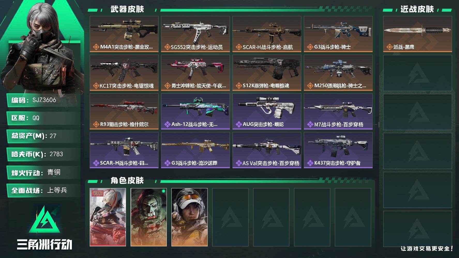 三角洲行动账号QQ【SJZ3606】总资产(M)：27M/哈夫币(K)：2783K/哈夫币(K)：2783K/传说枪皮数：9/全面战场等级：15_段位：上等兵/烽火地带等级：60_段位：青铜/骇爪-维什戴尔/红狼-电