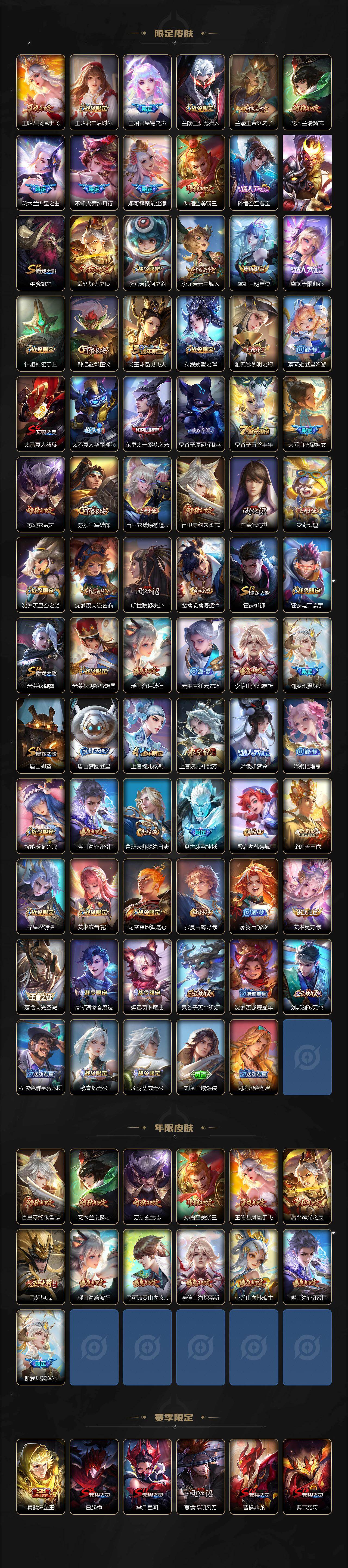 WZ03430971王者荣耀账号详情图3