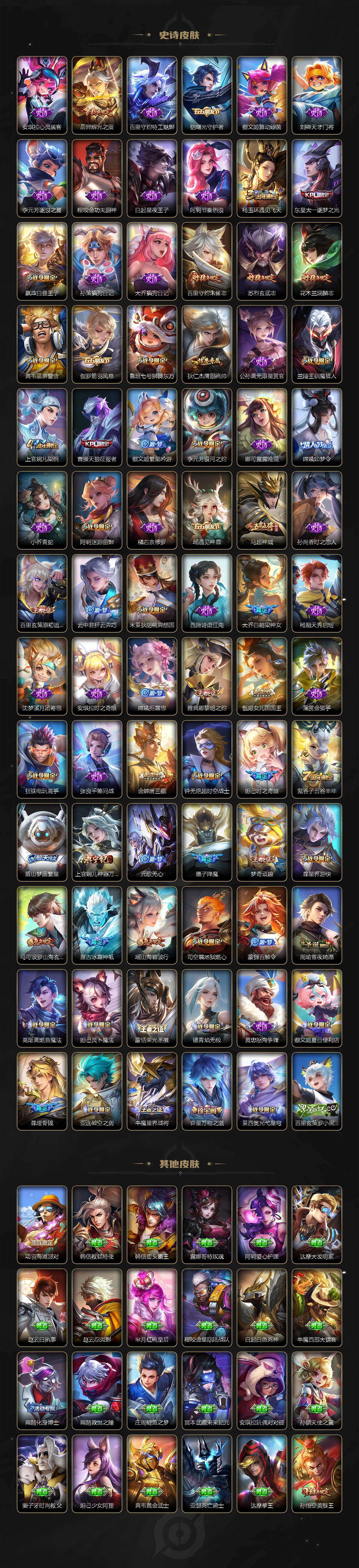 WZ03430971王者荣耀账号详情图5