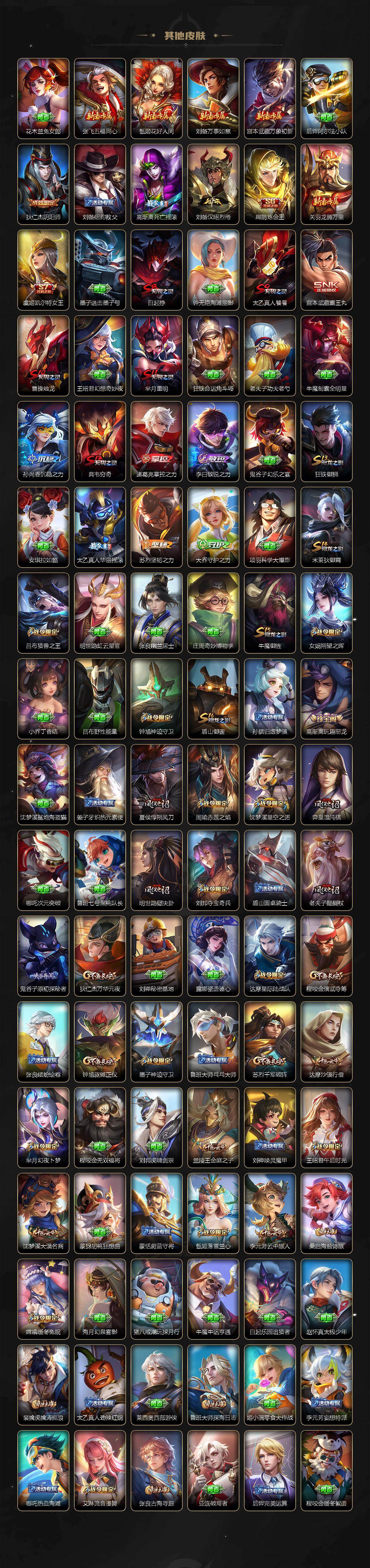 WZ03430971王者荣耀账号详情图6