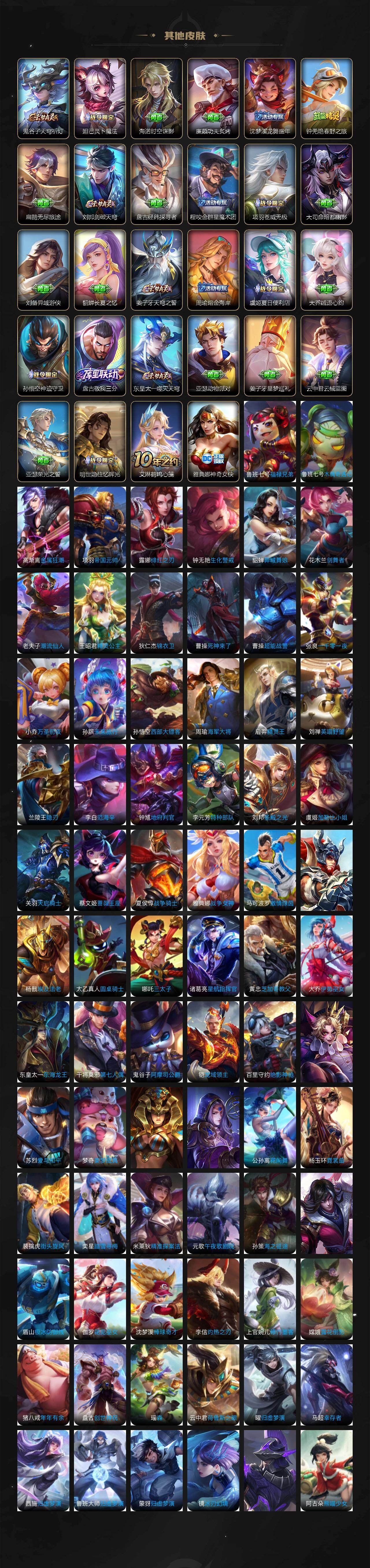 WZ03430971王者荣耀账号详情图7