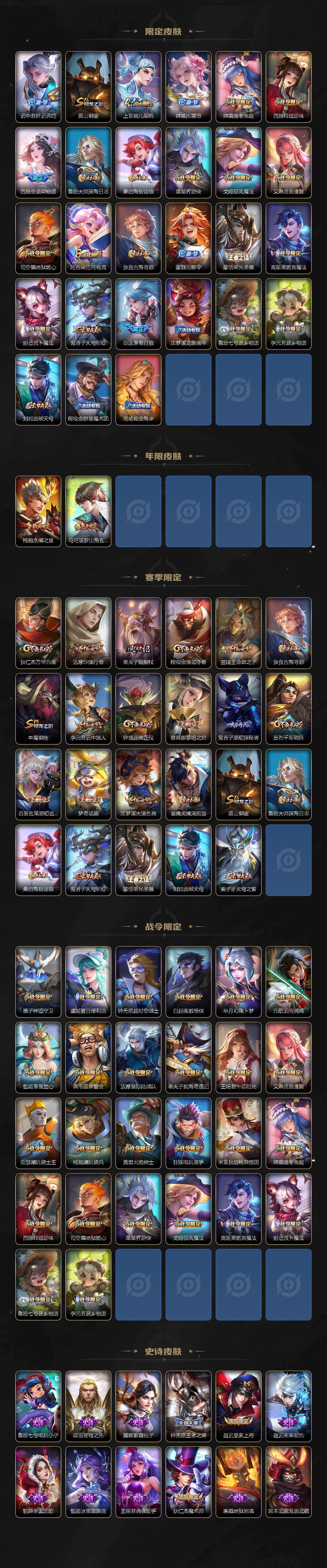 WZCMW464301王者荣耀账号详情图3