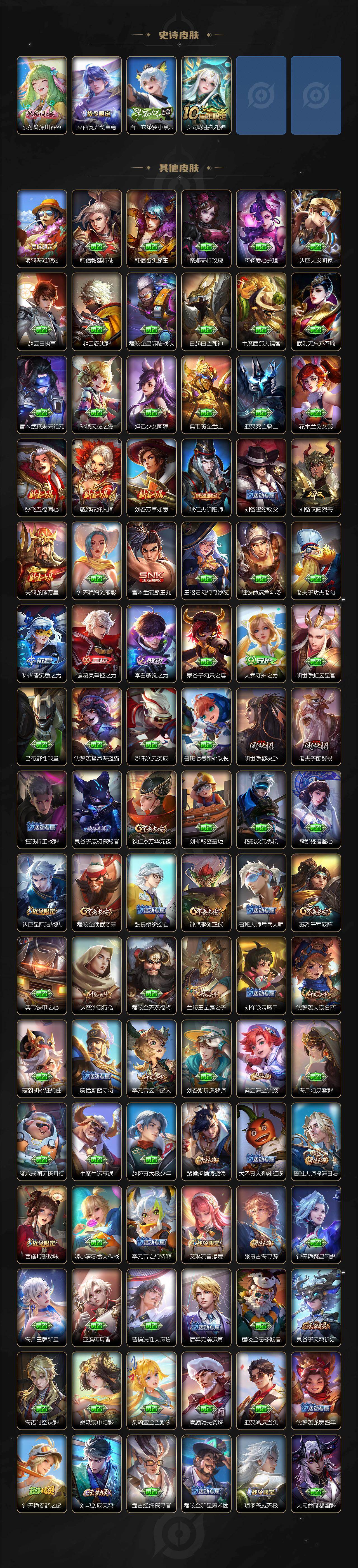 WZ03431395王者荣耀账号详情图4