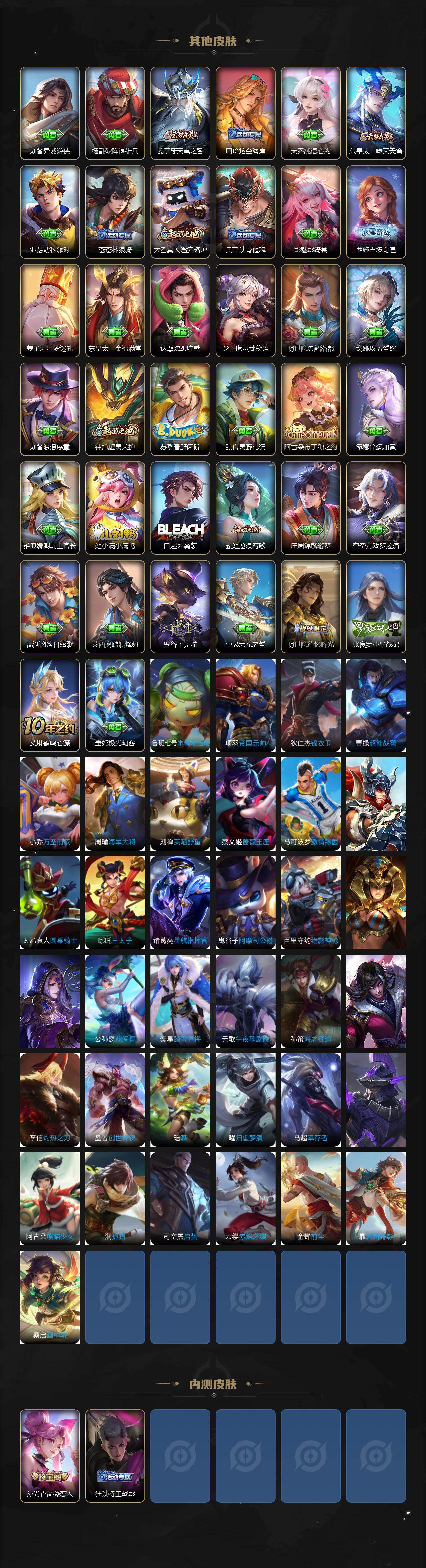 WZ03431395王者荣耀账号详情图5