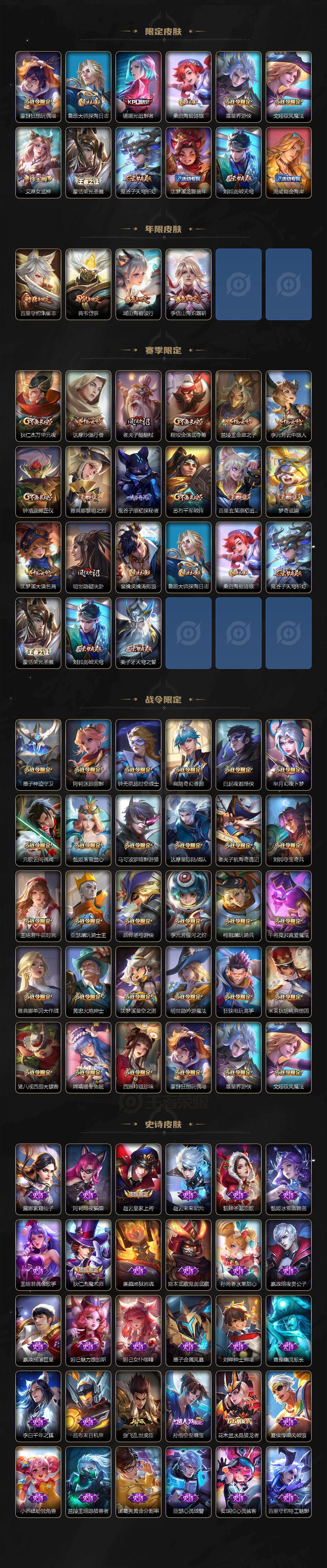 WZ03431403王者荣耀账号详情图3 WZ03431403王者荣耀账号详情图3