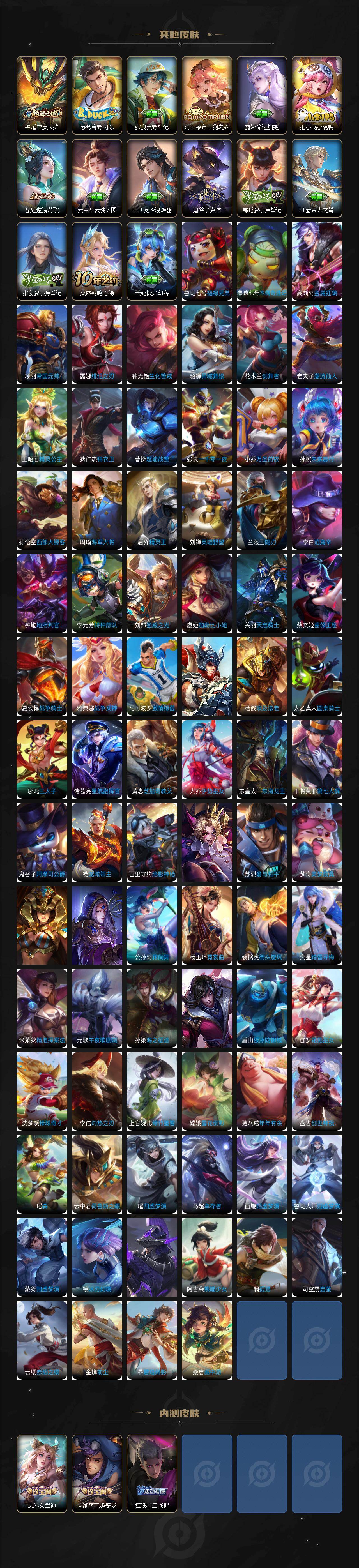 WZ03431403王者荣耀账号详情图6 WZ03431403王者荣耀账号详情图6