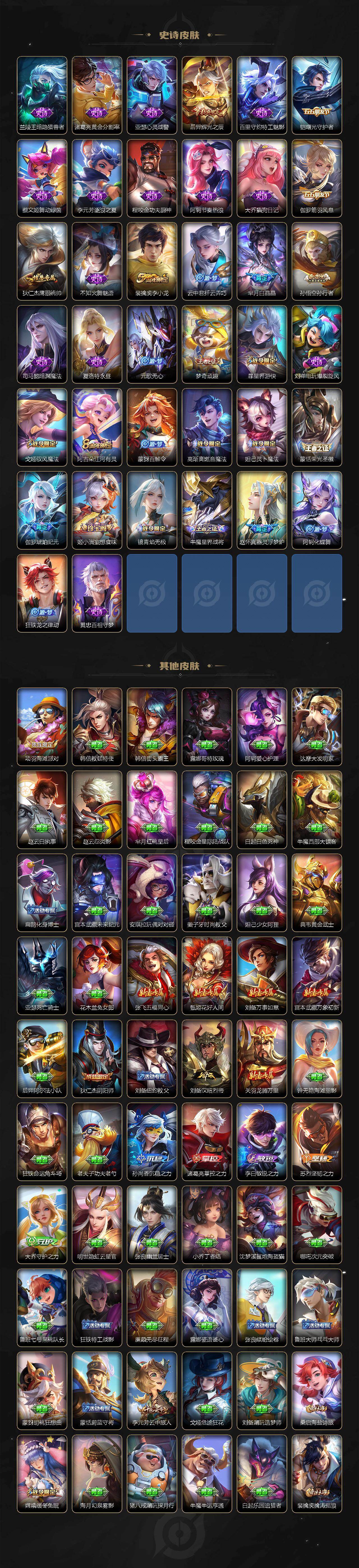 WZEY426264王者荣耀账号详情图3