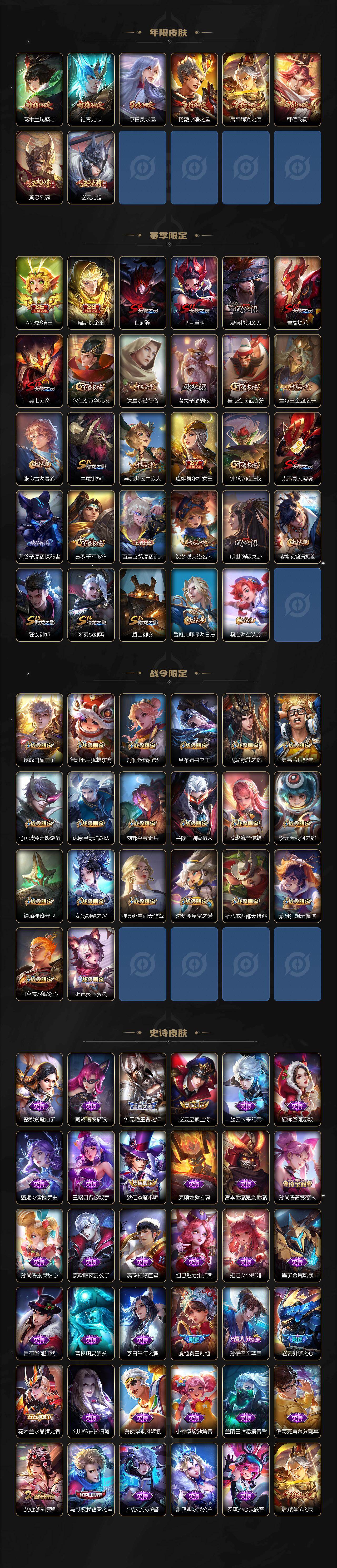 WZEY426267王者荣耀账号详情图3