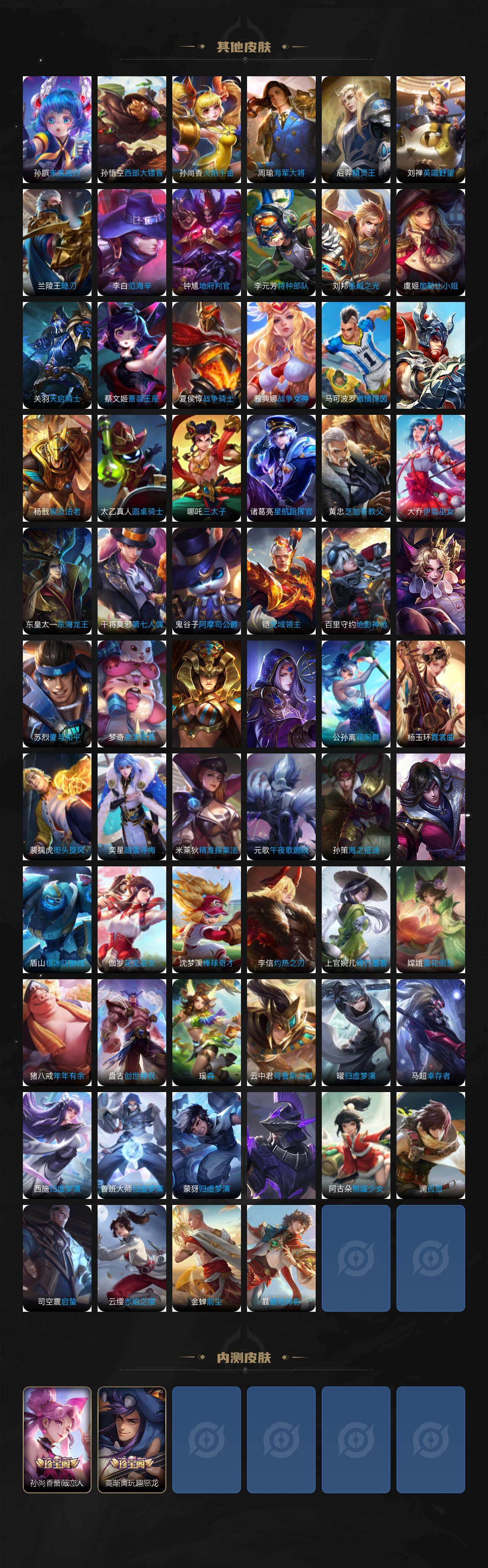 WZEY426267王者荣耀账号详情图6